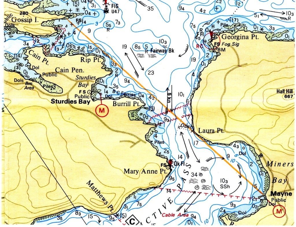A section of marine chart, with a line drawn showing natural ranges for determining your position.